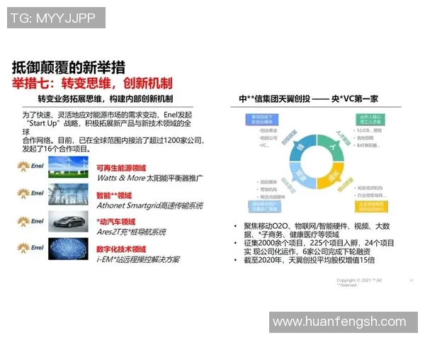 数字化转型与创新驱动下的网络科技发展趋势与未来展望