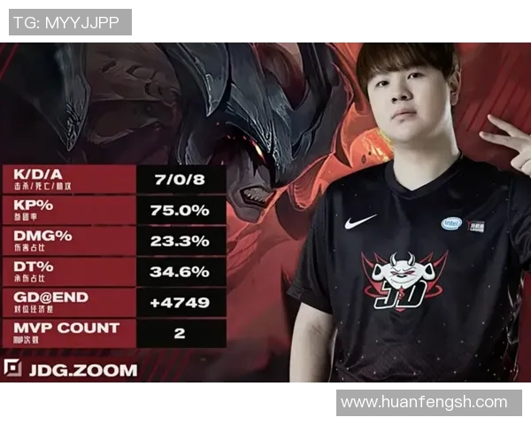 DOTA2速度排行榜更新JDG战队荣登第二名引发热议