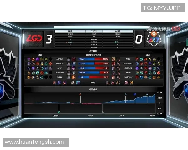 V5战队在数据分析中的耐力表现探讨与深度解读